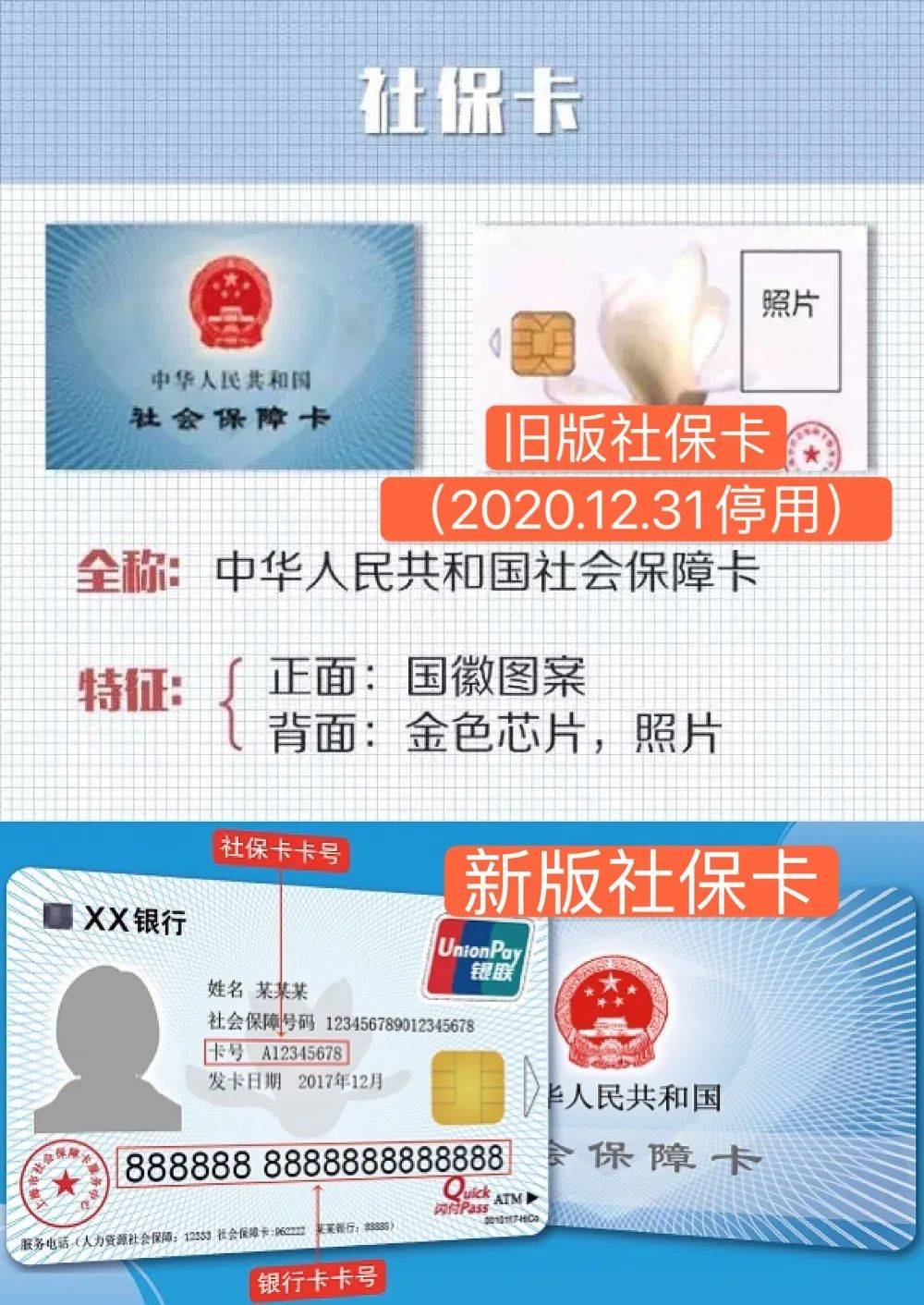 阿勒泰最新上海24小时套医保卡方法分析(最方便真实的阿勒泰上海24小时套医保卡流程详解方法)