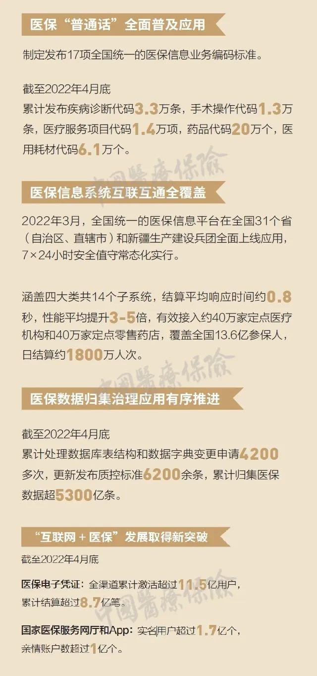 阿勒泰最新24小时高价回收医保方法分析(最方便真实的阿勒泰医保取现24小时微信方法)