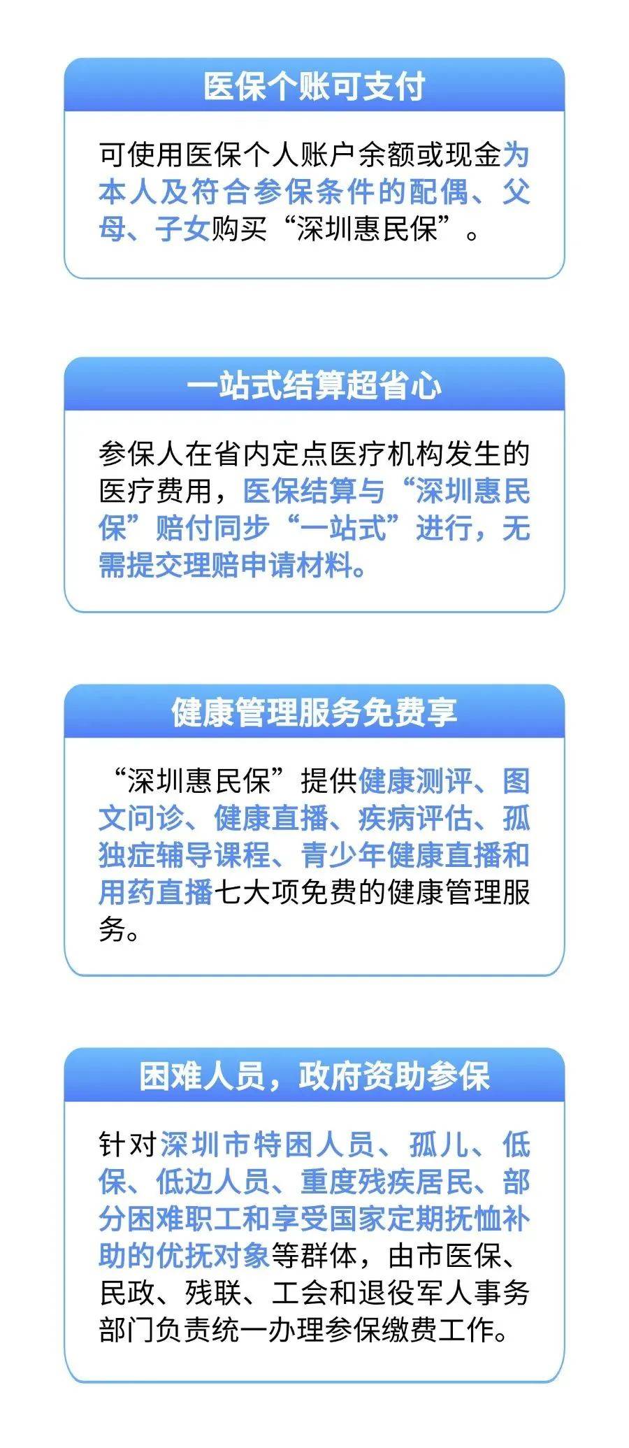 阿勒泰最新城市惠民保障怎么取消方法分析(最方便真实的阿勒泰如何取消惠民保自动微信扣款方法)
