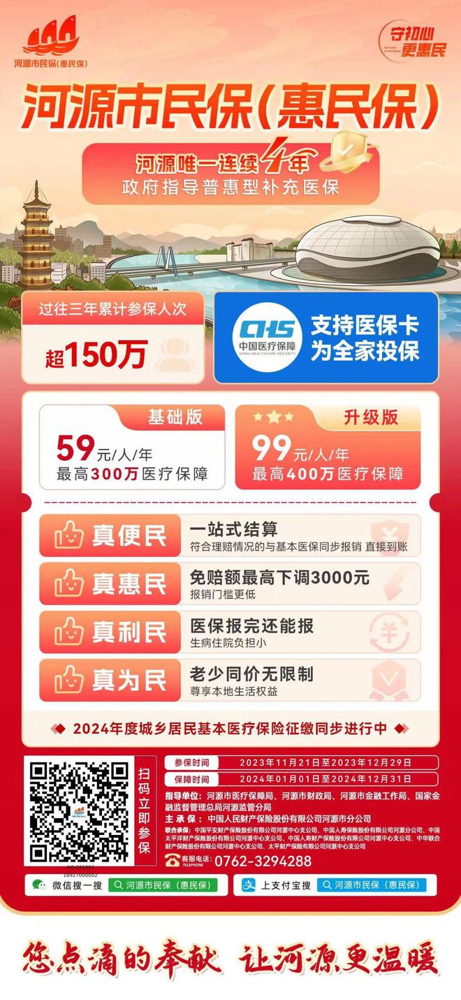 阿勒泰最新惠民保医保支付方法分析(最方便真实的阿勒泰惠民保医保支付怎么查不到记录呢方法)