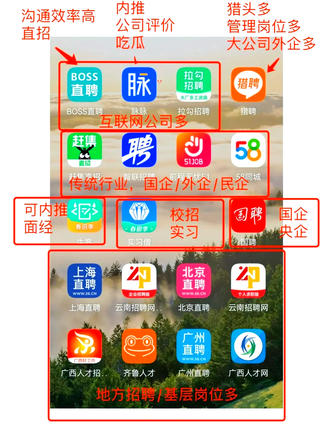 阿勒泰最新找工作用什么平台最好方法分析(最方便真实的阿勒泰找工作用什么平台最好猎聘方法)