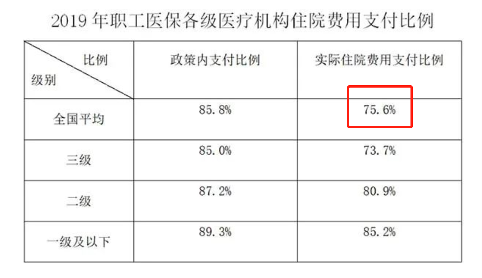 阿勒泰最新法院会把职工医保卡冻结吗方法分析(最方便真实的阿勒泰法院有权冻结医保卡吗2019年最新文件方法)