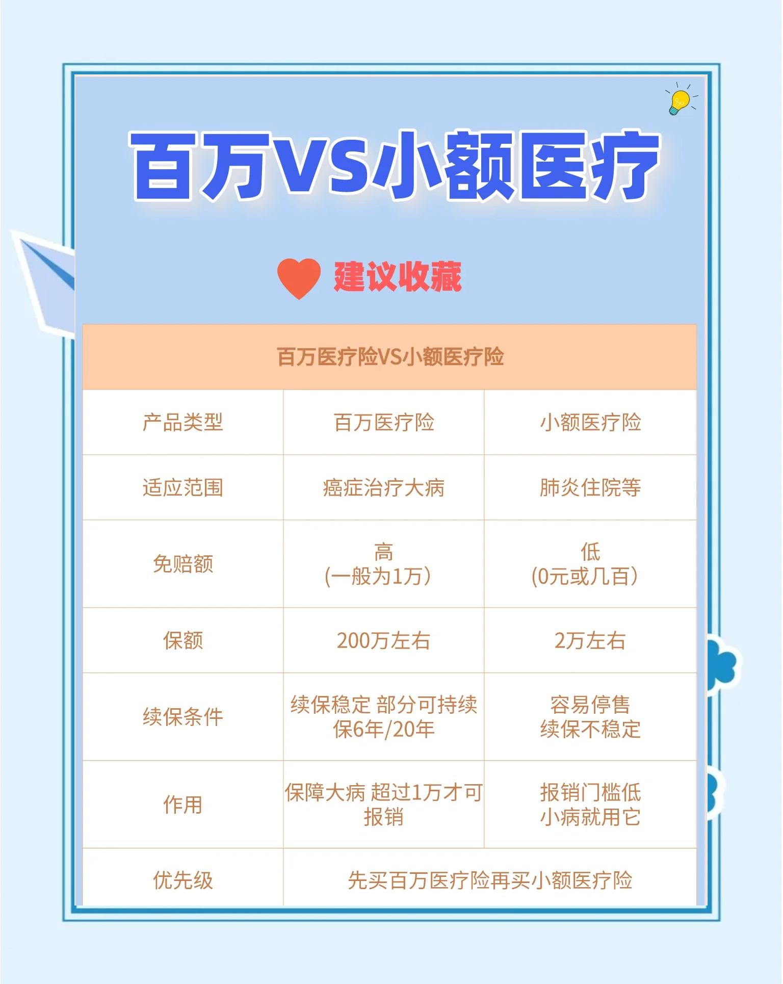阿勒泰最新全国小额医保卡变现联系方式方法分析(最方便真实的阿勒泰全国小额医保卡变现联系方式西安方法)