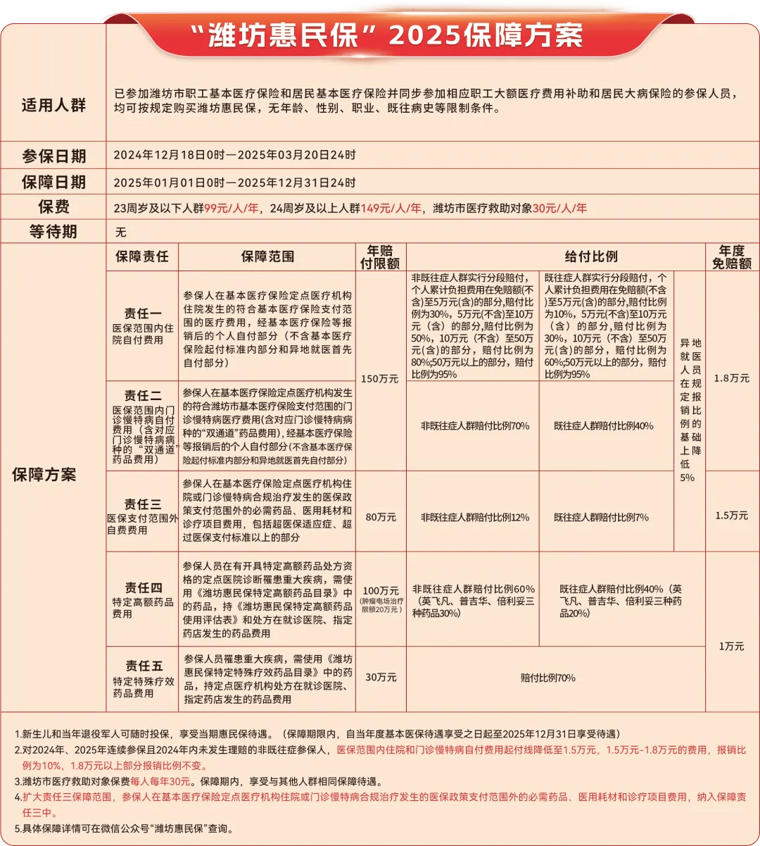 阿勒泰最新惠民保为什么直接从医保里扣方法分析(最方便真实的阿勒泰惠民保为什么直接从医保里扣钱方法)
