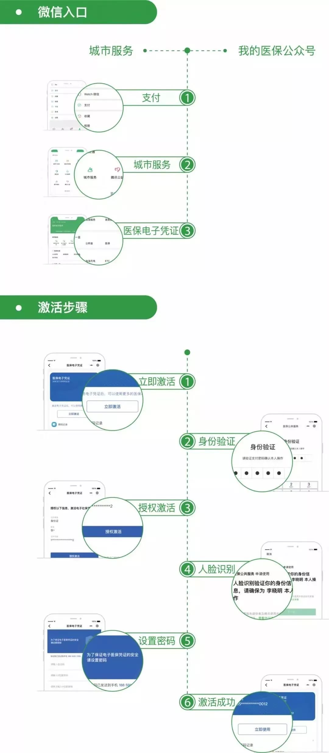 阿勒泰最新昆山回收医保卡方法分析(最方便真实的阿勒泰昆山旧的医保卡还能用吗方法)