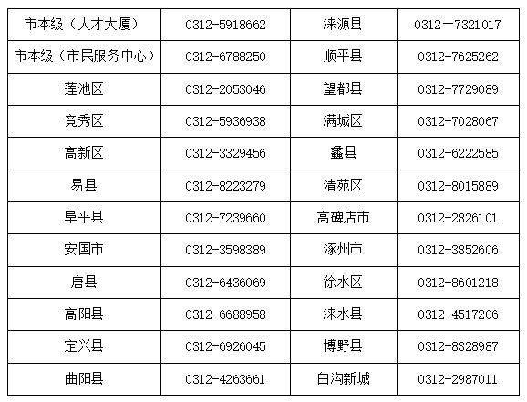 阿勒泰最新医保卡有到期时间吗方法分析(最方便真实的阿勒泰医保卡有到期时间吗现在方法)